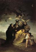 The Spell Francisco Goya